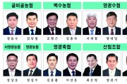 제3회 전국동시조합장선거 본격 ‘레이스’