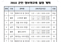 배움과 소통의 장 ‘영광 군민 정보화교육’