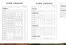 영광군 2025년 하반기 인사발령사항