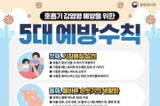영광군, 추석연휴 코로나19 확산 방지 총력 대응 나서