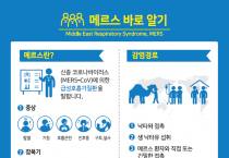 영광군, 메르스 예방 위해 선제적 대응 예비비 3천만 원 확보