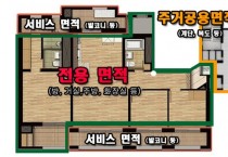 [부동산상식] 전용면적/공용면적/공급면적에 대하여