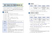 2024년 전라남도 중소기업 면접비 지원 및 구직자 자격증 취득지원 사업 안내