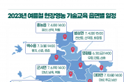 2023년 여름철 현장영농 기술교육 추진