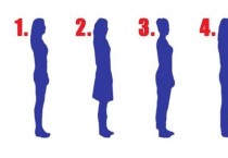 이 그림 속에서 '가장 나이가 들어 보이는 여성은? by. 심리테스트