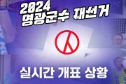 영광군수 재선거 최종 투표율 70.1%…유권자 31,729명 참여