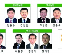 D-5, “조합원 위해 일할 조합장을 찾습니다”